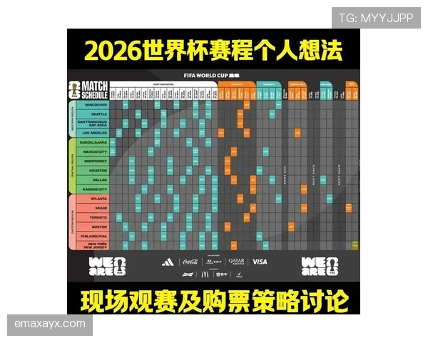 2026世界杯赛程与冷门概率分析 2026世界杯赛程与冷门概率分析